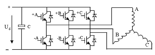 三極管，場(chǎng)效應(yīng)管，IGBT